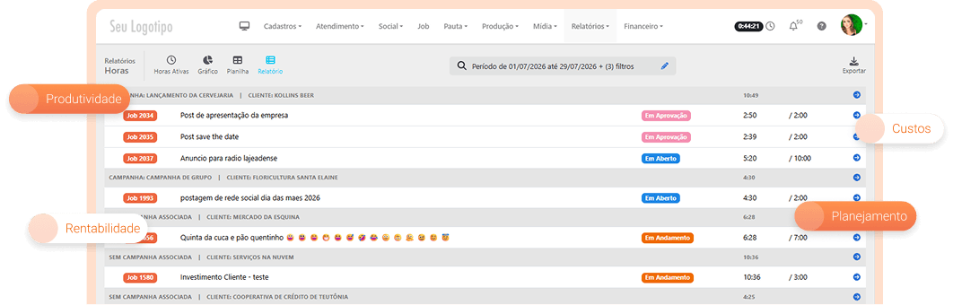 Timesheet - Relatório de Horas do Sistema SiGA SW para agencias de publicidade e marketing.