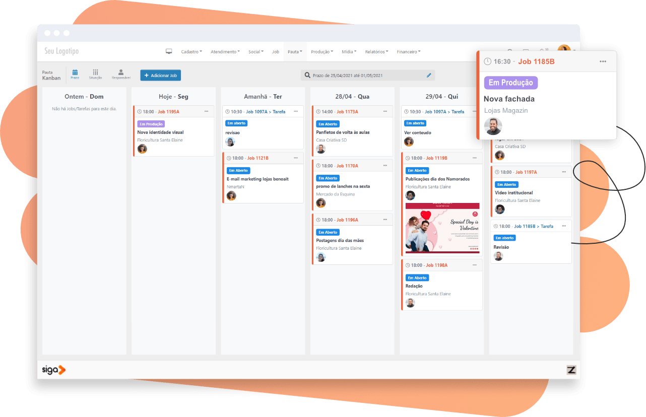 Pauta Kanban por dia do sistema SiGA